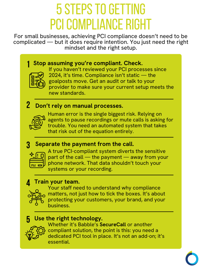 The graphic visually represents five steps to get PCI compliance right.