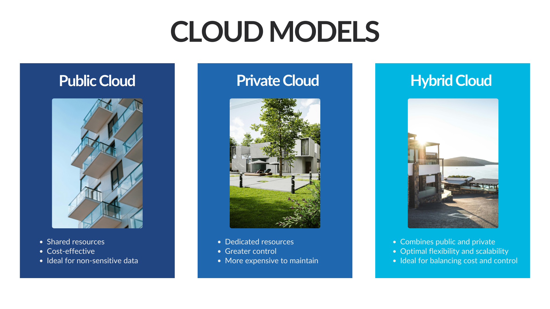 This graphic uses a building analogy to compare the different cloud models.