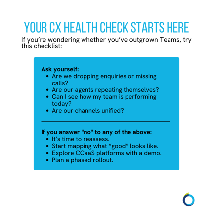 The graphic visually represents some questions to ask when gauging whether your organisation has outgrown Microsoft Teams.