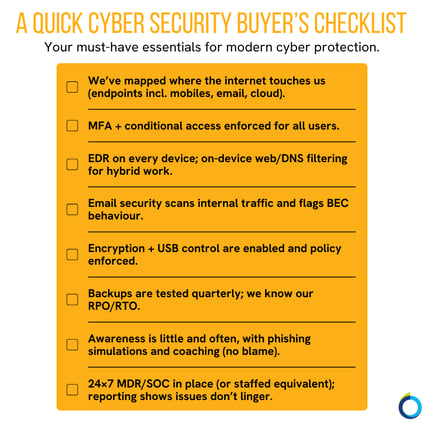 The graphic visually represents a quick cyber security buyer's checklist that covers the must-have essentials for modern cyber protection.