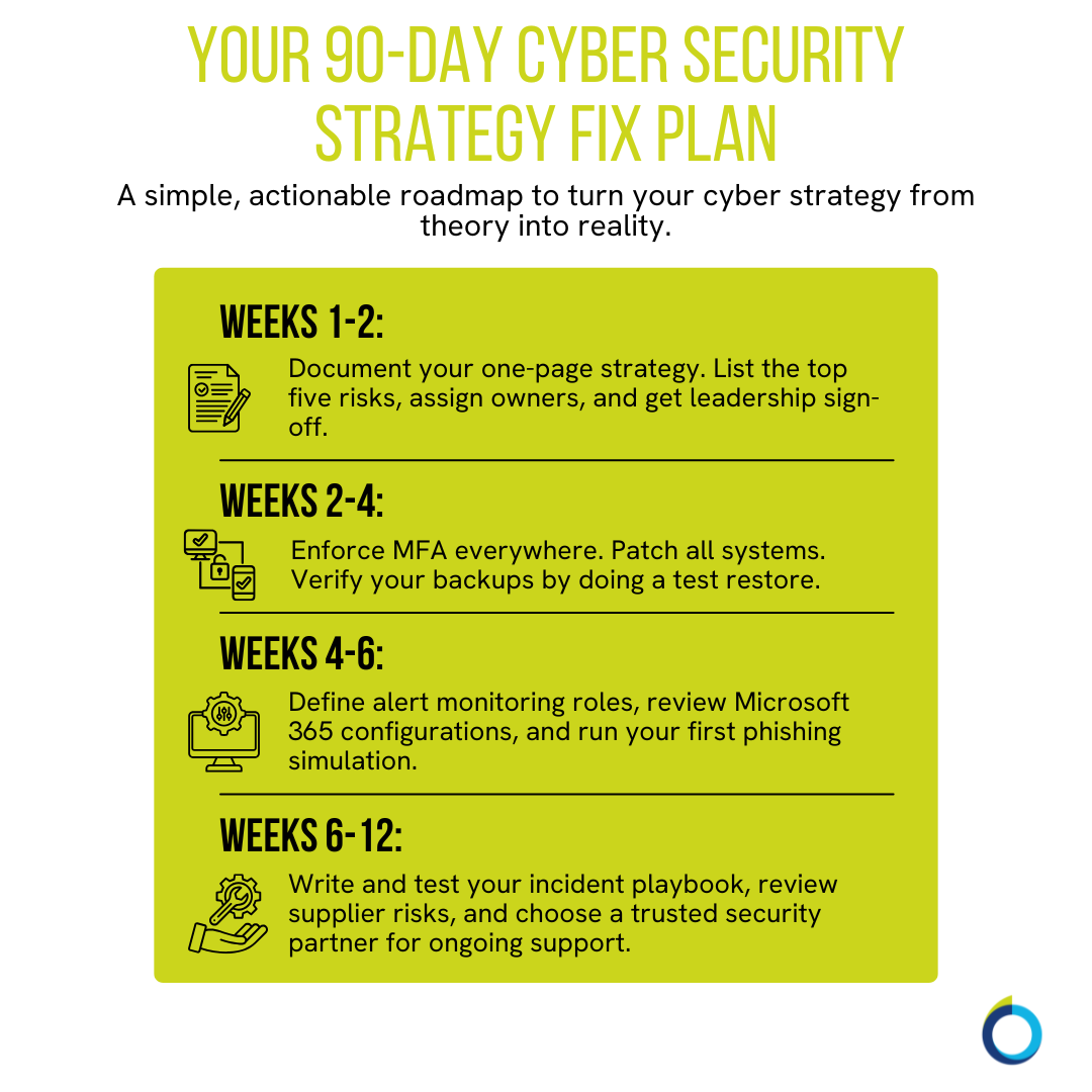 7 Reasons Cyber Security Strategies Fail (and How to Fix Them)