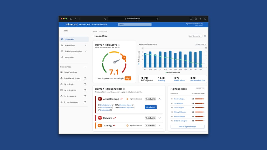 Human Risk Dashboard Mockup