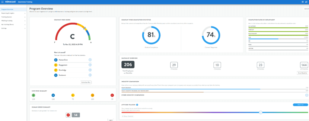 The Mimecast reporting module