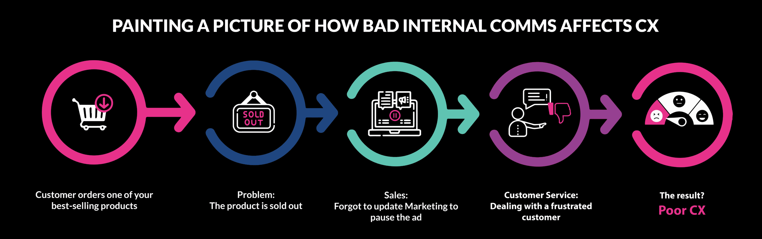 bo-graphics-april-2024-1