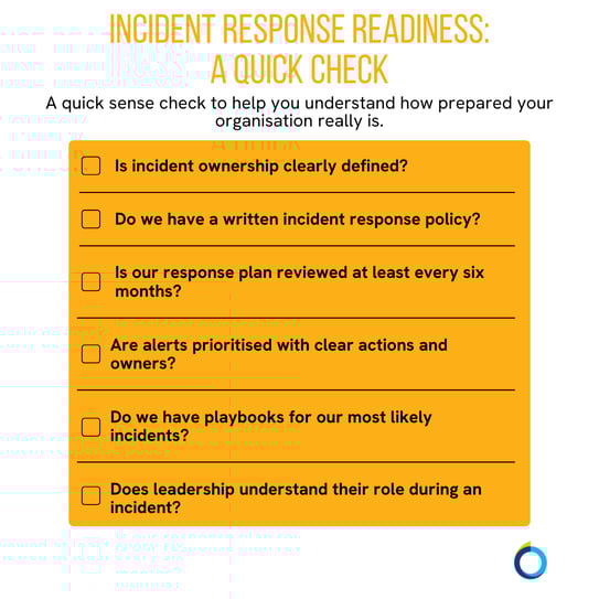 The graphic visually represents a quick check to assess how prepared your organisation is for a breach. 