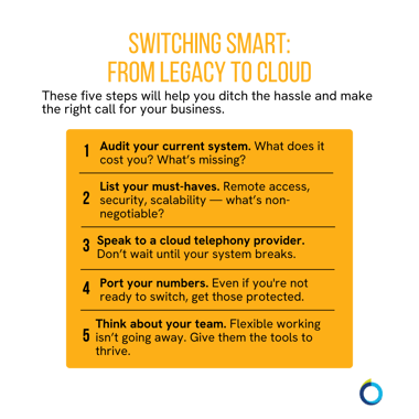 The graphic visually represents a checklist of how to switch from a legacy to a cloud phone system.