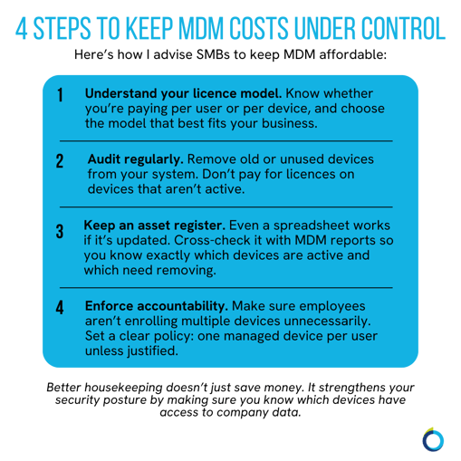The graphic visually represents a checklist of how to keep MDM costs under control.
