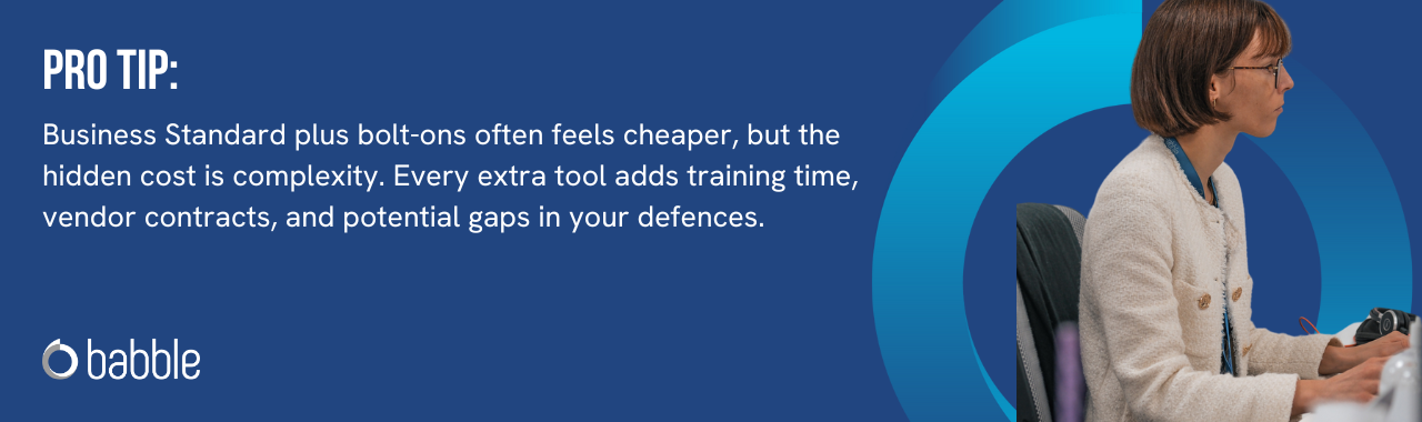 Risks of Business Standard bolt-ons, showing complexity, hidden costs, and security gaps for SMBs.