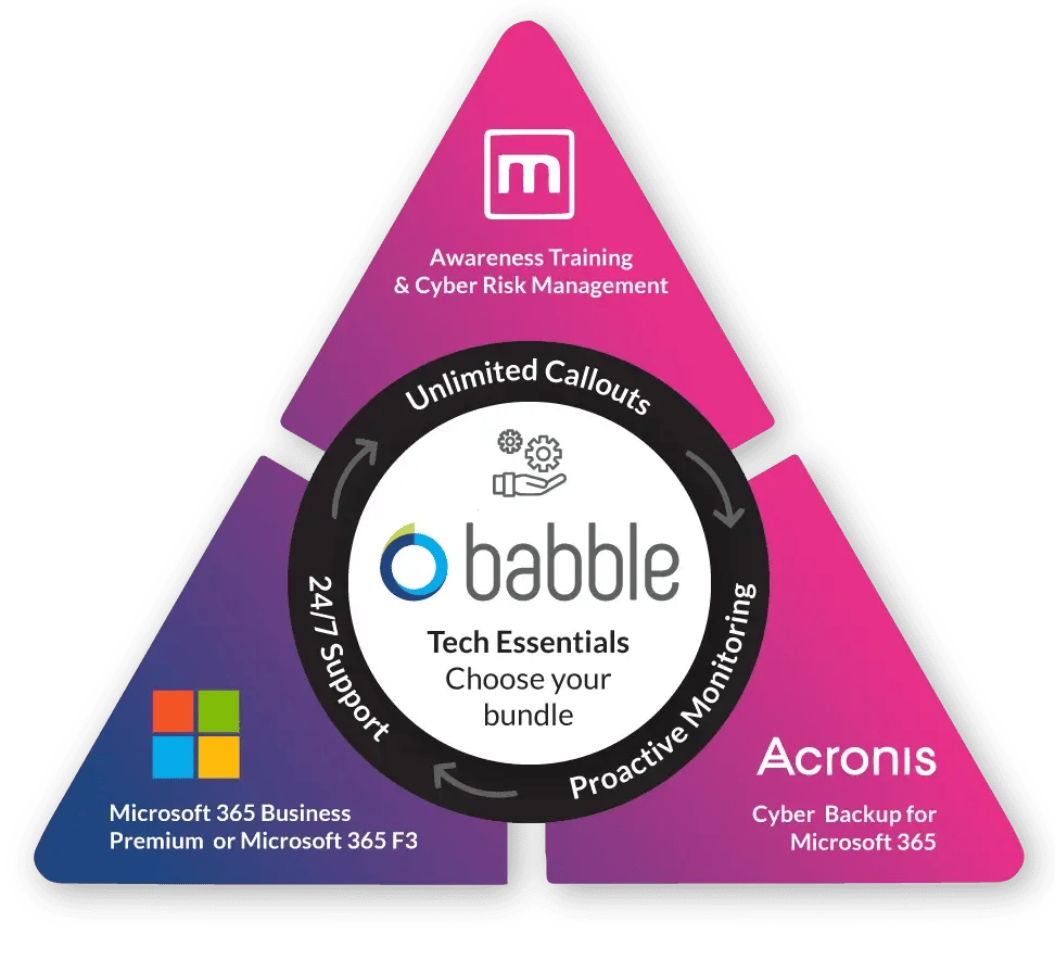 Babble-tech-eseentials
