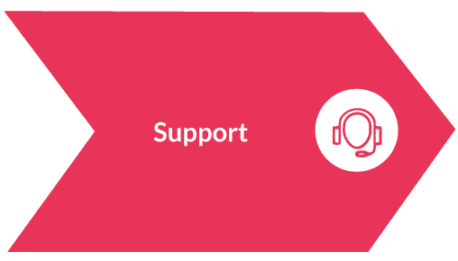 Support-4