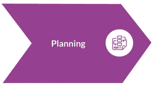 planning